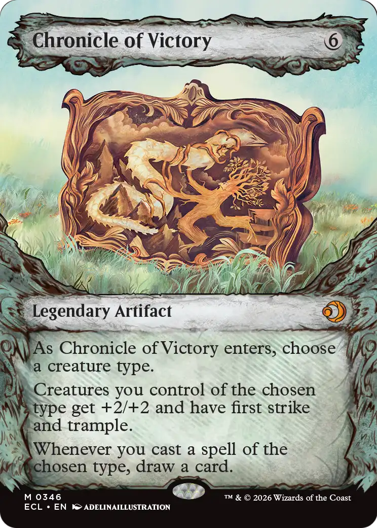 Chronicle of Victory (Showcase)