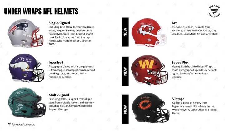 2025 Fanatics Under Wraps NFL Full Size Helmet Volume-2 (Single Mystery Box)